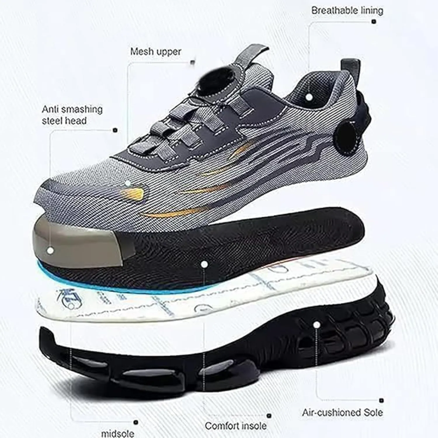 Iron Stride Work Shoes, Ironstride Work Shoes, Noozier Safety Shoe, Puncture-Proof Steel Toe Safety Shoe for Industrial Construction