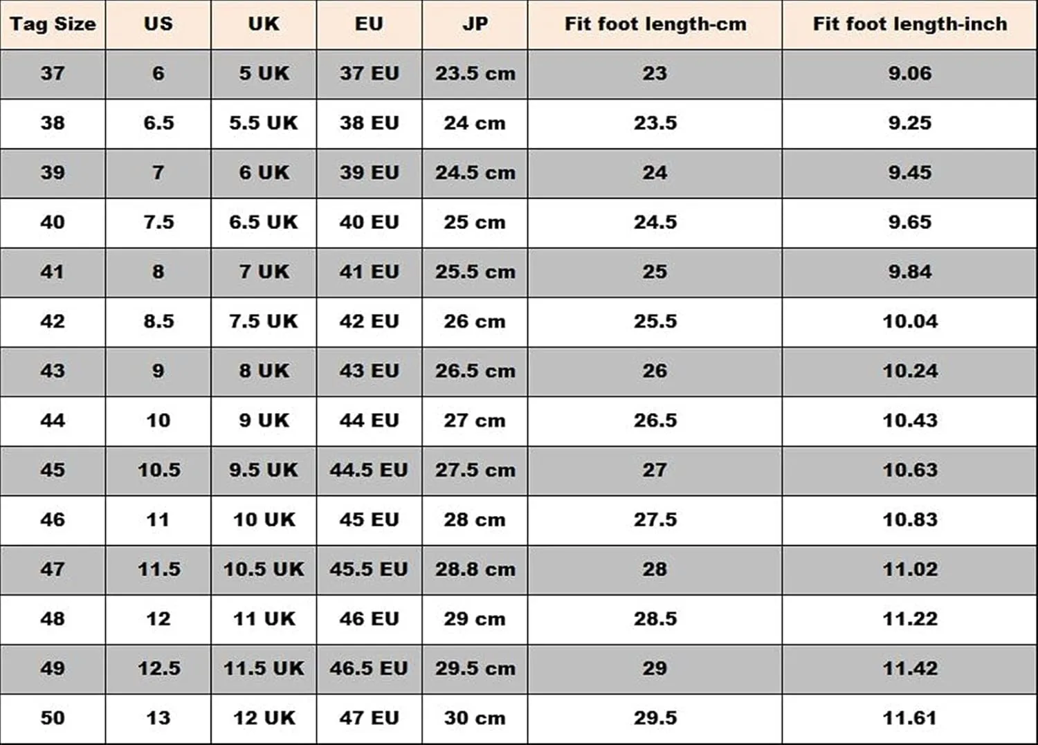 Single Season Oxford Shoes for Men Lace Up Snip Toe Burnished Toe Cap Toe Vegan Leather Block Heel Rubber Sole Non Slip Party Very Popular Among Young People